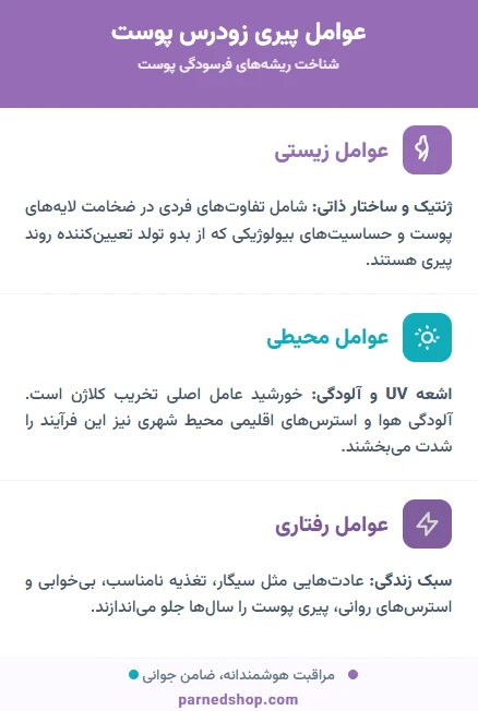 عوامل پیری زودرس پوست